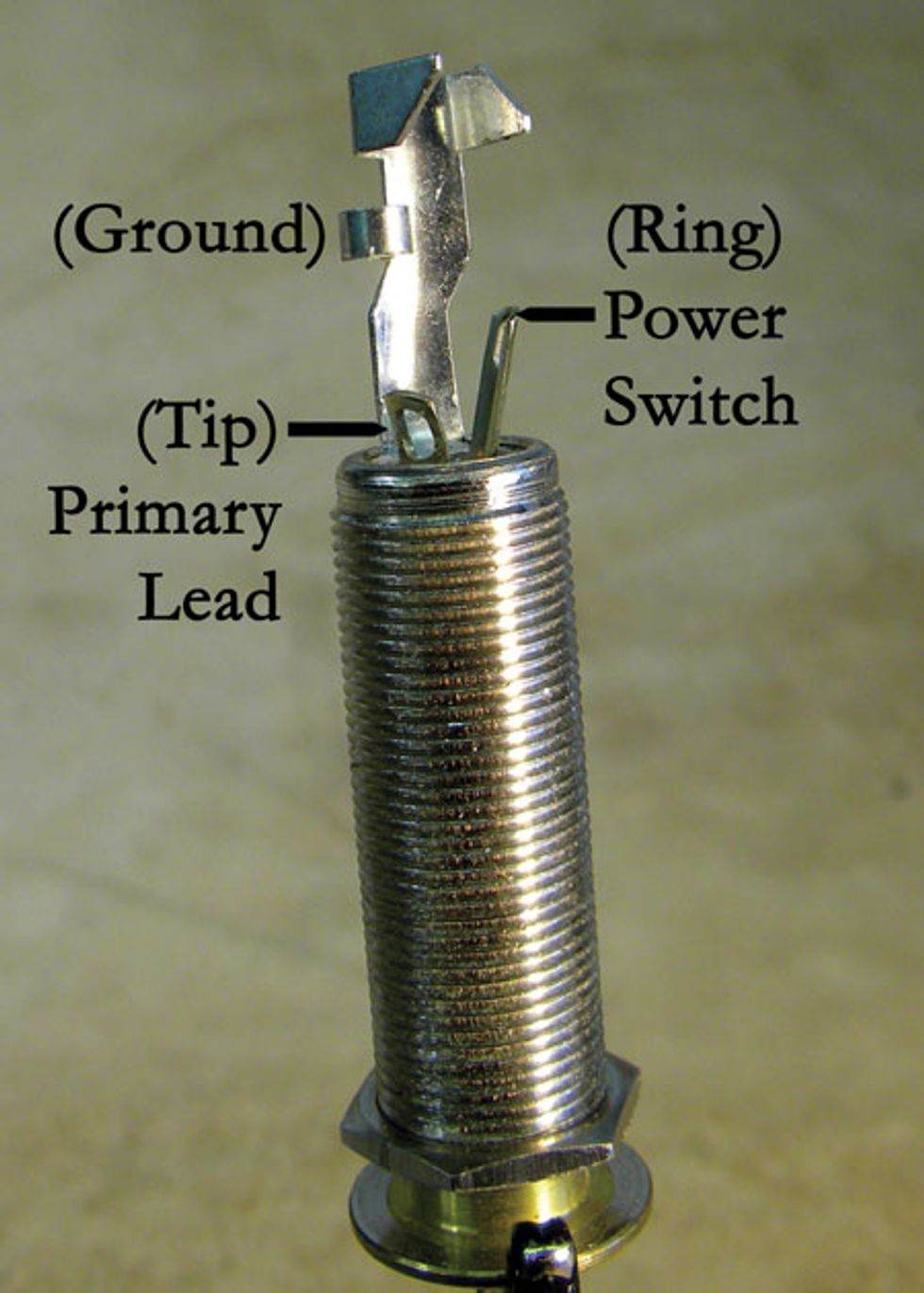 Guitar Shop 101: The ABCs of Output Jacks | Premier Guitar switchcraft jack wiring diagram 