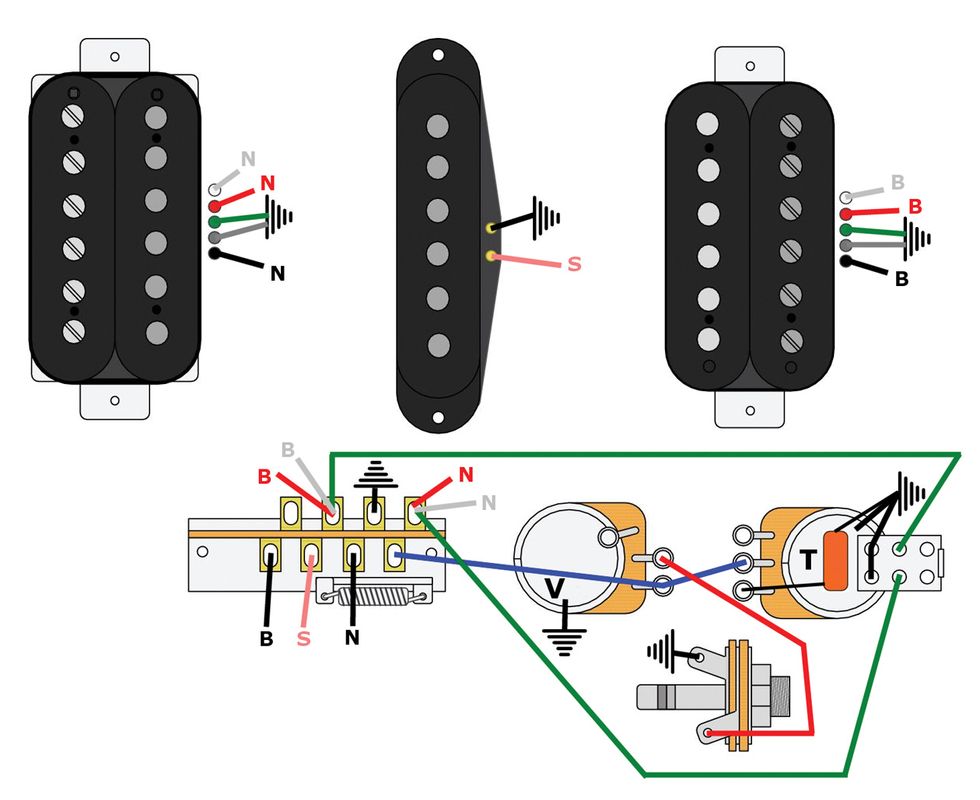 How to Get the Most out of Hum-Sing-Hum Wiring | Premier Guitar