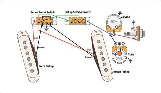 Mod Garage: Rewiring a Fender Mustang - Premier Guitar