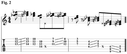 c6 lap steel tablature