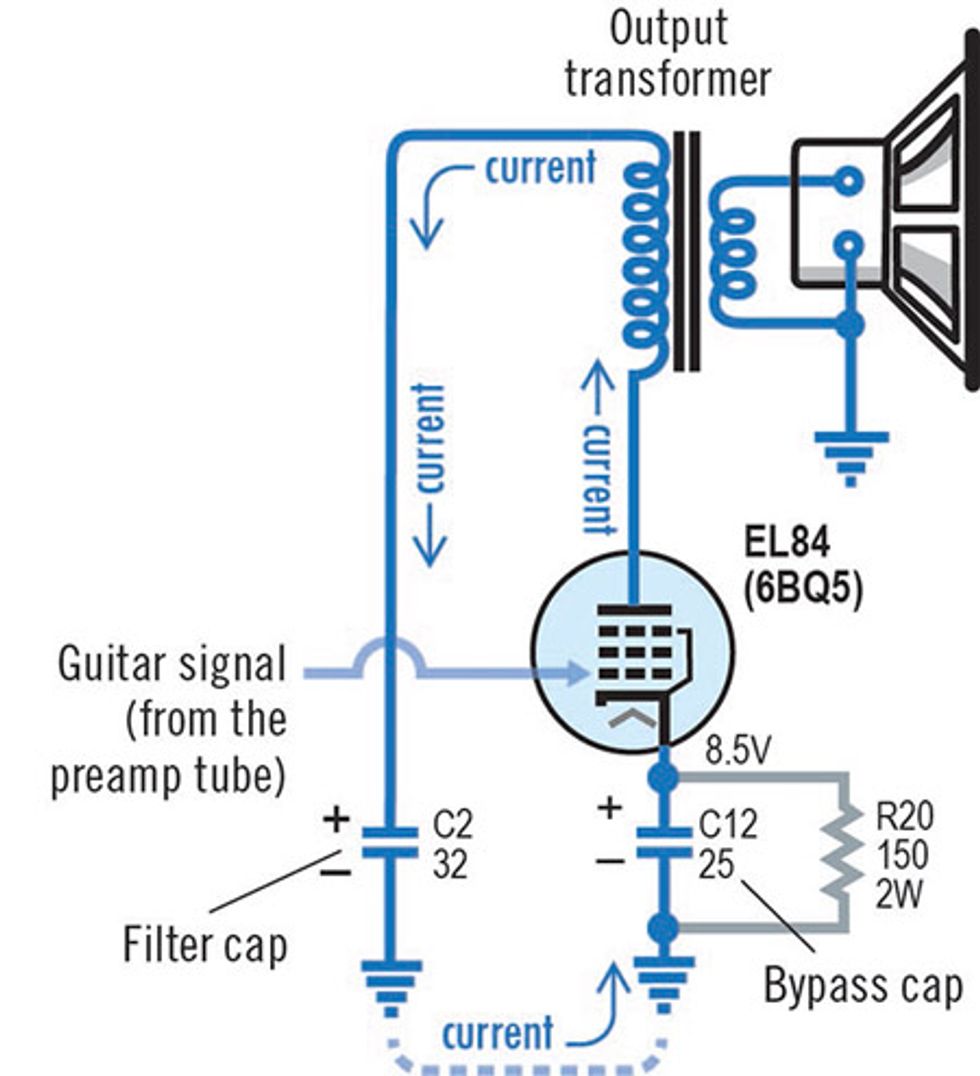 How Tube Amps Work Premier Guitar