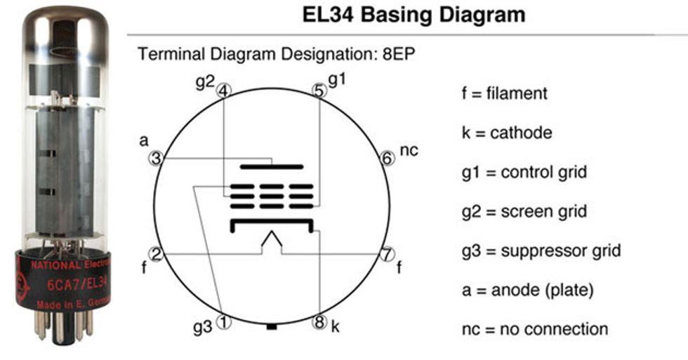 EL34-Tube-Diagram-WEB.jpg.