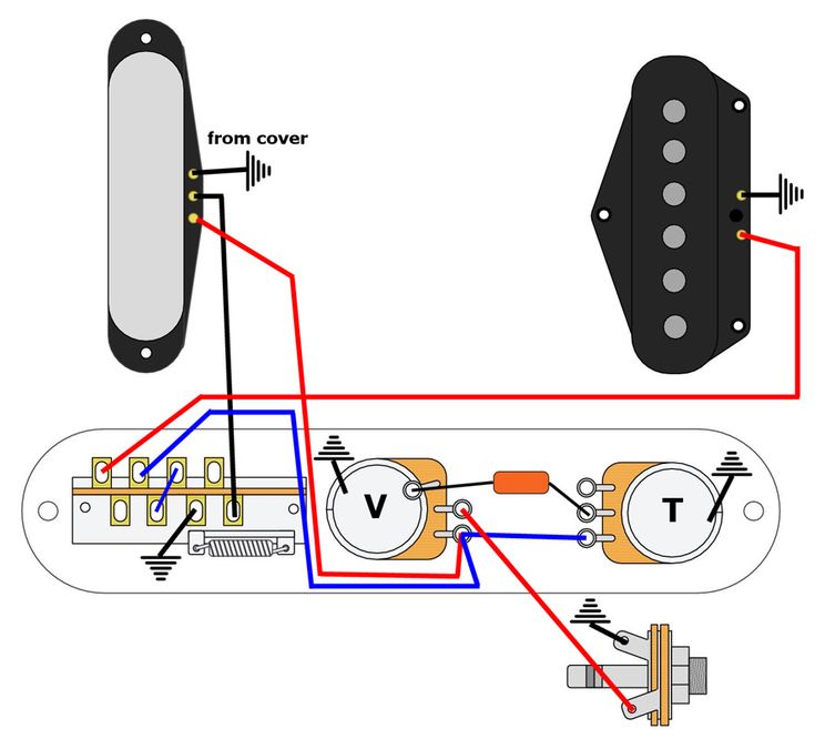 Telecaster Deluxe Wiring : Sold Fender Road Worn 72 Deluxe Telecaster