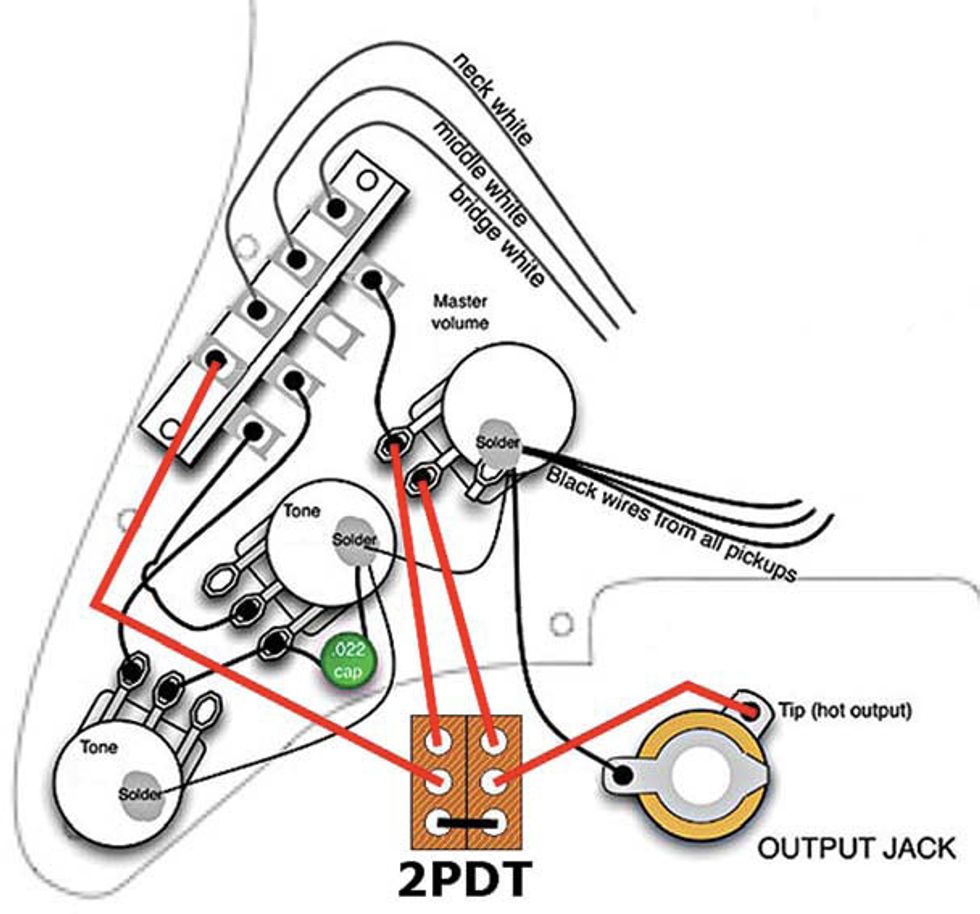 Seymour Duncan Stratocaster Wiring Diagrams