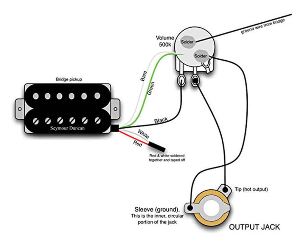 Wiring Diagrams For Van Halen Guitars