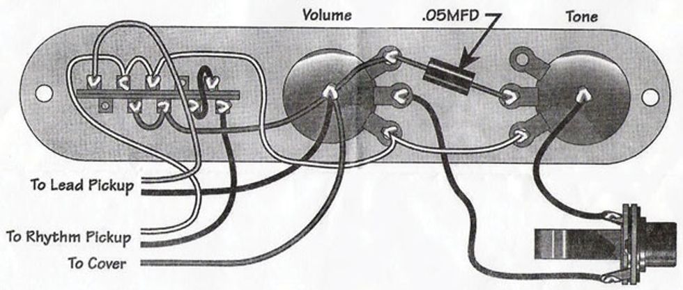 Mod Garage: Telecaster Series Wiring - Premier Guitar