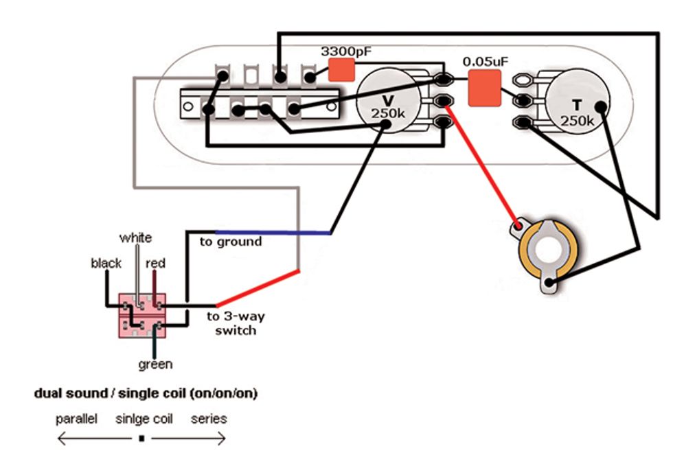 The UltraFlexible Esquire Wiring, PT. 2 Premier Guitar