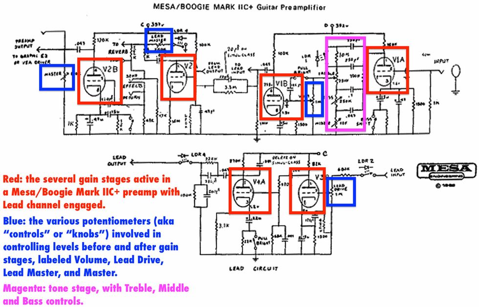 Mesa boogie схема преампа