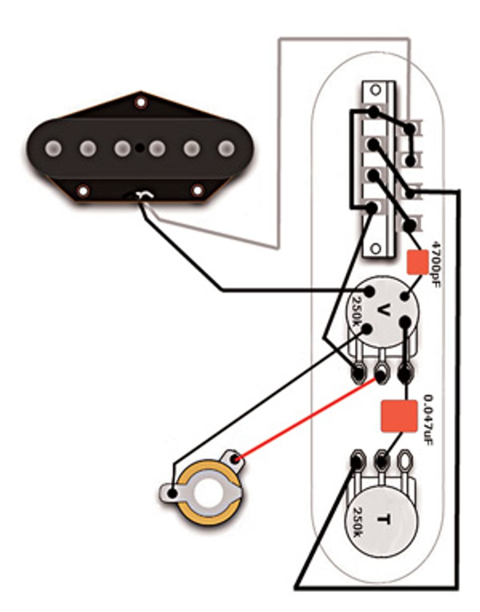 The Eldred Esquire Wiring - Premier Guitar | The best guitar and bass