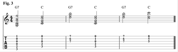 Digging Deeper How Many Chords Are There Premier Guitar