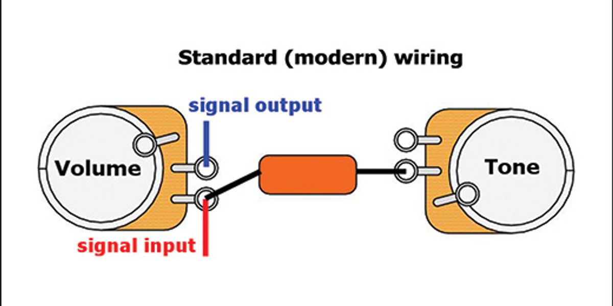 Guitar Volume Pot Wiring