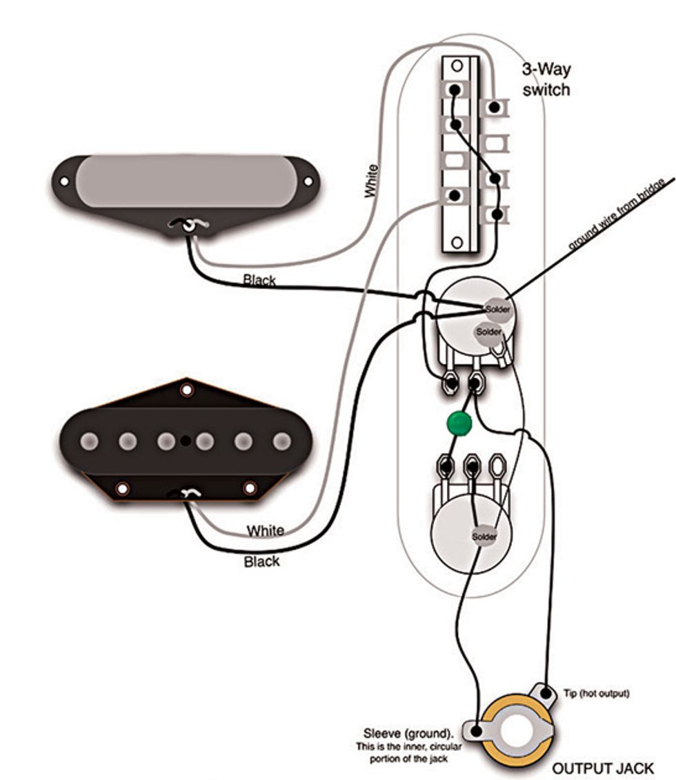 Mod Garage 50s Les Paul Wiring In A Telecaster Premier Guitar The
