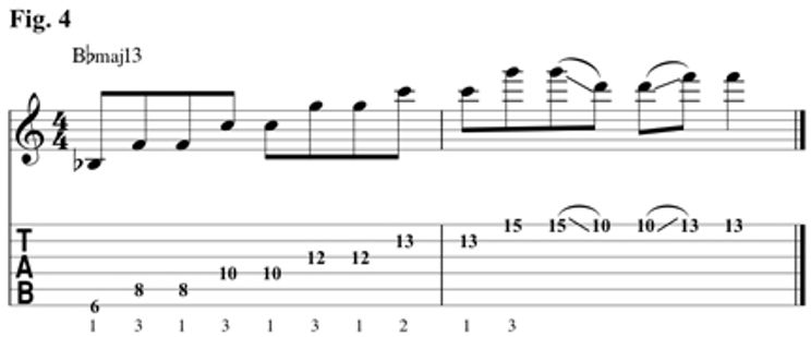 Bebop Licks Guitar Pdf Torrent