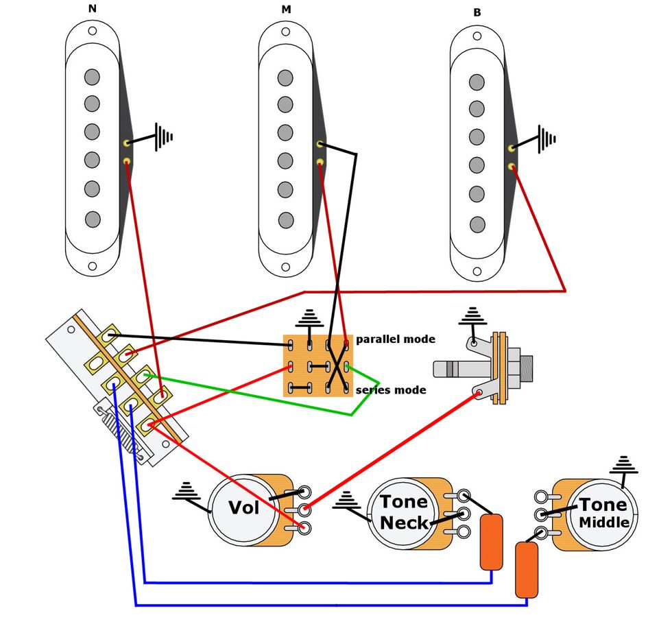 Strat Series Wiring for a New Decade - Premier Guitar