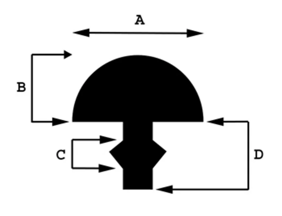 Understanding Frets and Fret Wear - Premier Guitar