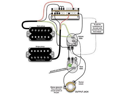 Wiring Diagram For 2 Humbucker Guitar - Caret X Digital