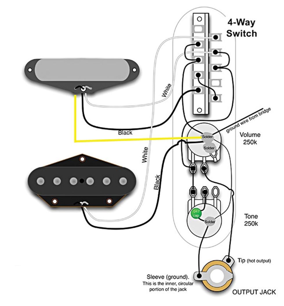 Top 4 Guitar Mods for Strat, Tele, Les Paul & More - Premier Guitar