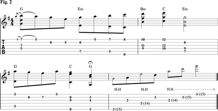 Eric Johnson Concepts And Techniques Premier Guitar