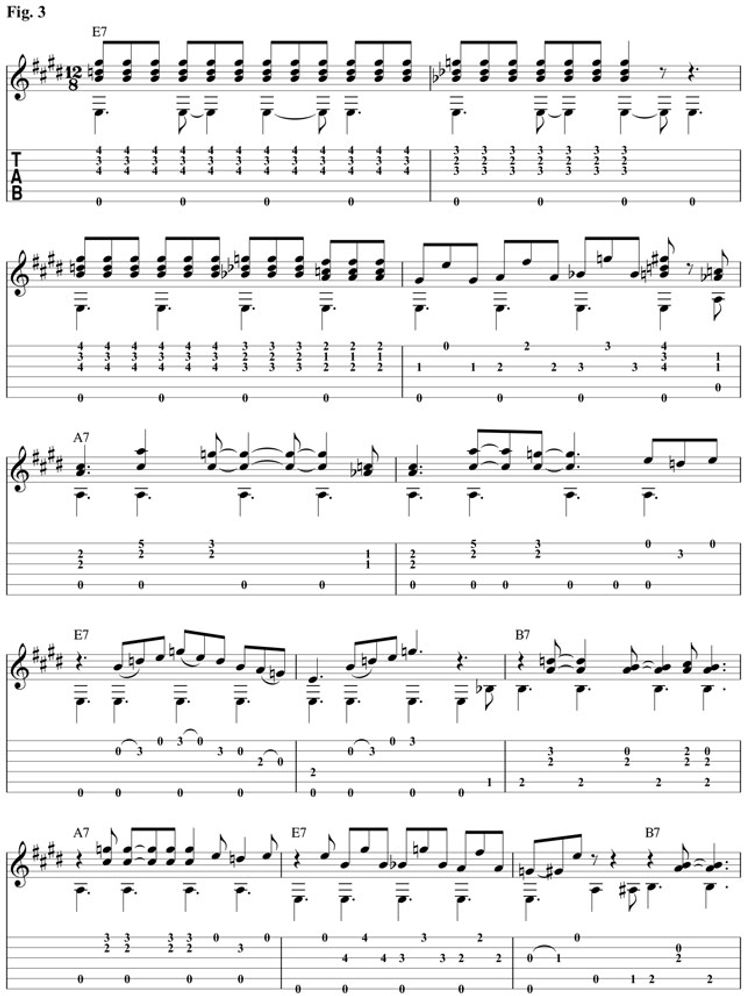 Bon Jovi – Raise Your Hands – BluEsMannus Guitar Tabs