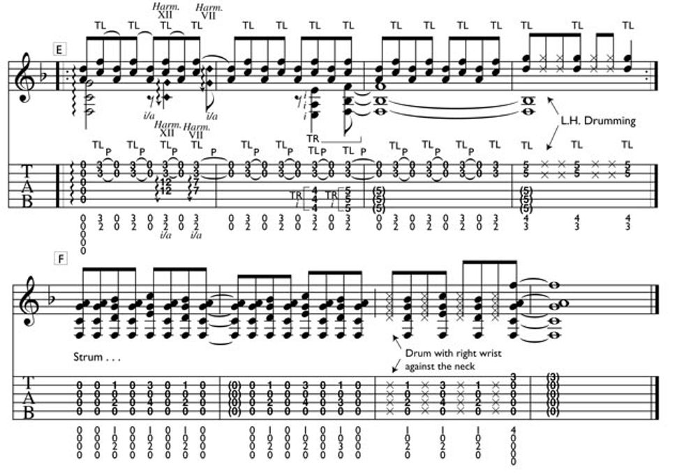 Pentatonic Tuning: C, F, C, G, A, D - Premier Guitar