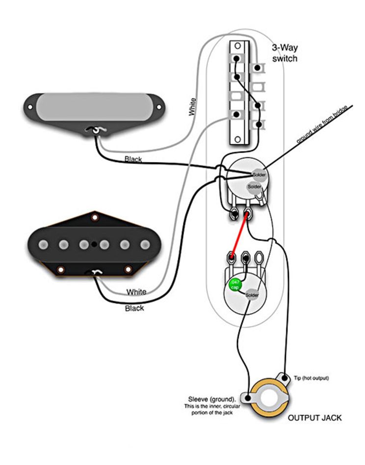 3 Mods For 3 Guitars Premier Guitar