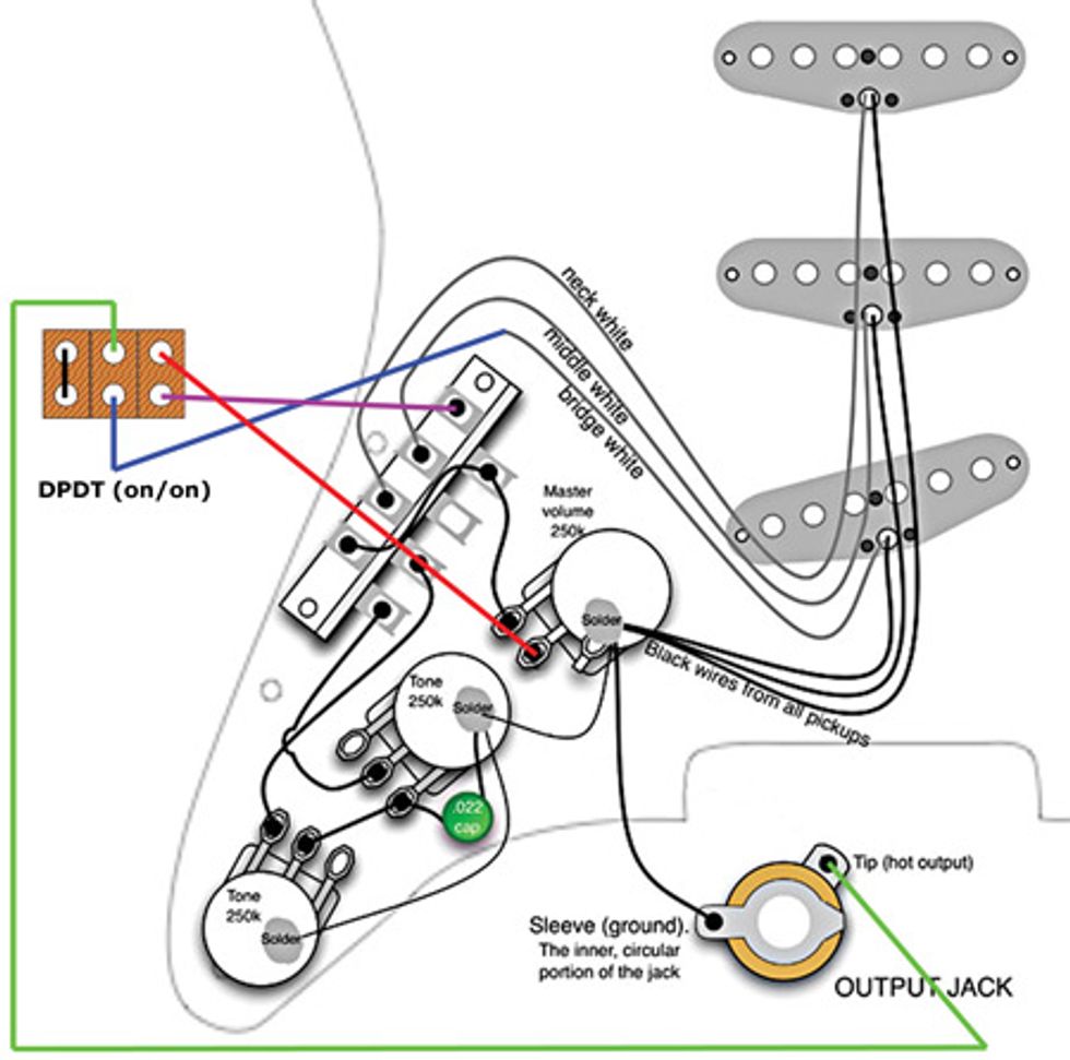 The Fender "Passing Lane" Stratocaster Mod Premier Guitar