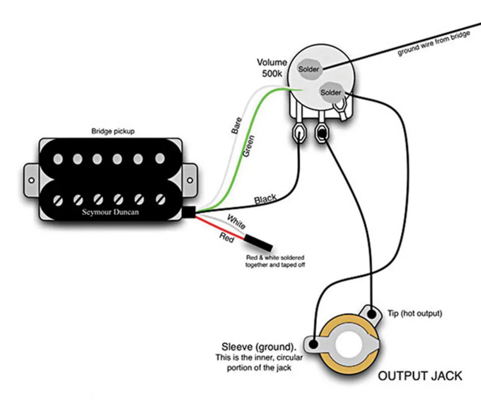 The Original Eddie Van Halen Wiring - Premier Guitar