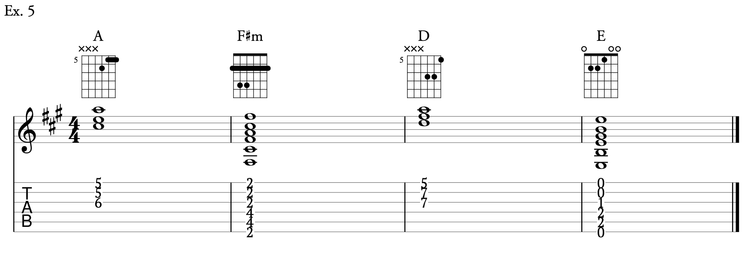 Chord Theory Demystified: Unlock 531 Beginner Chords Using The CAGED System And Practical Examples [Book]